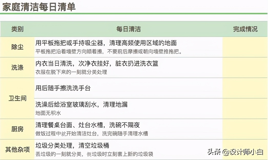 每天必须做哪些家务才会让家里看起来整洁干净？-第7张图片-农百科