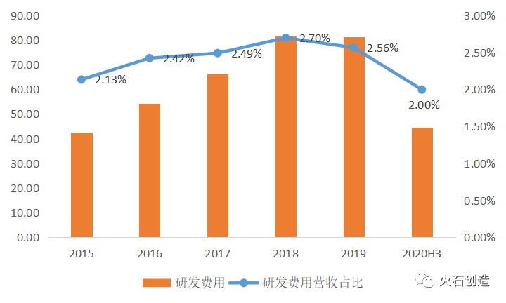 战疫中心 国之瑰宝：2020年中医药行业发展回顾