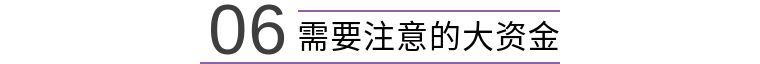 股票小白入门科普（新手必看）