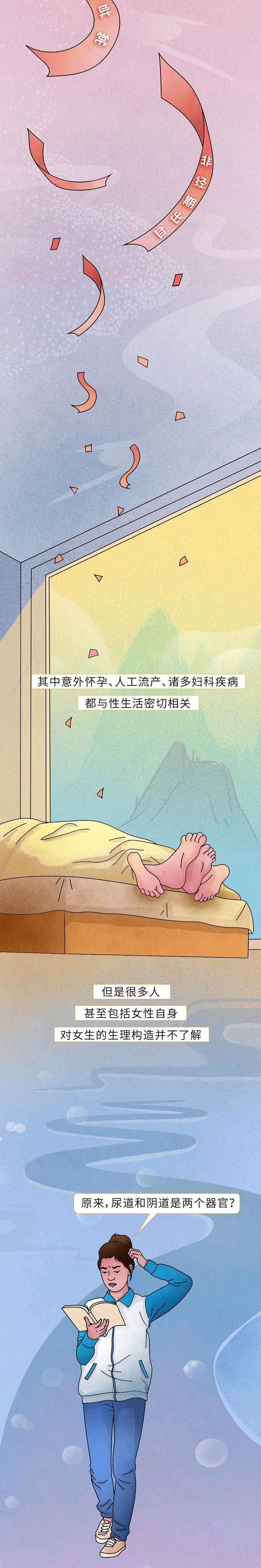 漫画 详细讲解女生的生理结构 以及女生必须懂的生理知识 Mp头条