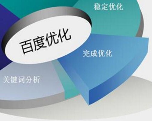「SEO原创文章」如何写原创文章更吸引人？
