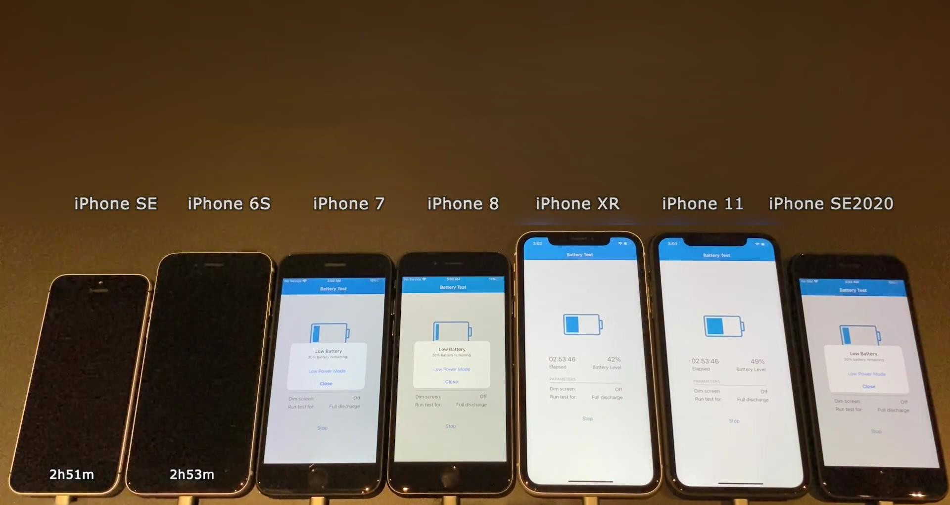 7部iPhone升级iOS14.4.2续航实测