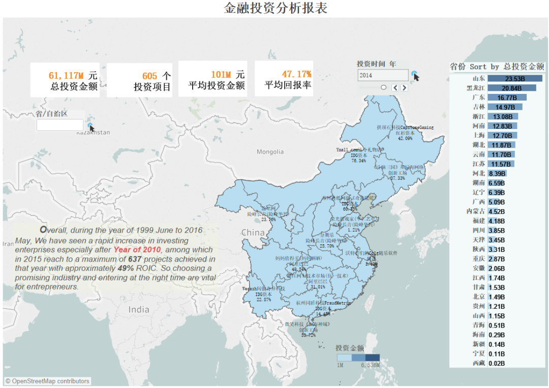 告别加班：一个让你不再重复工作的技能