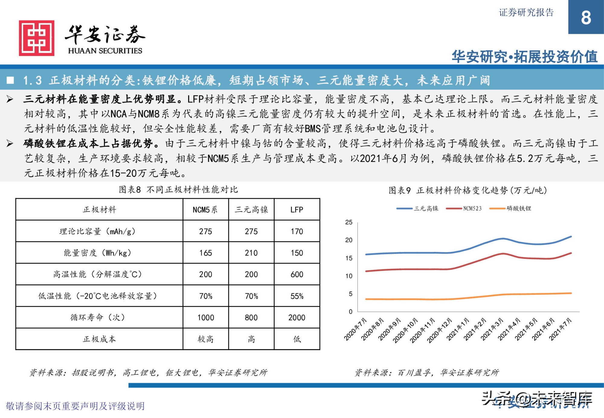 锂电池前驱体产业研究：布局NCA前驱体，拥抱高镍化时代