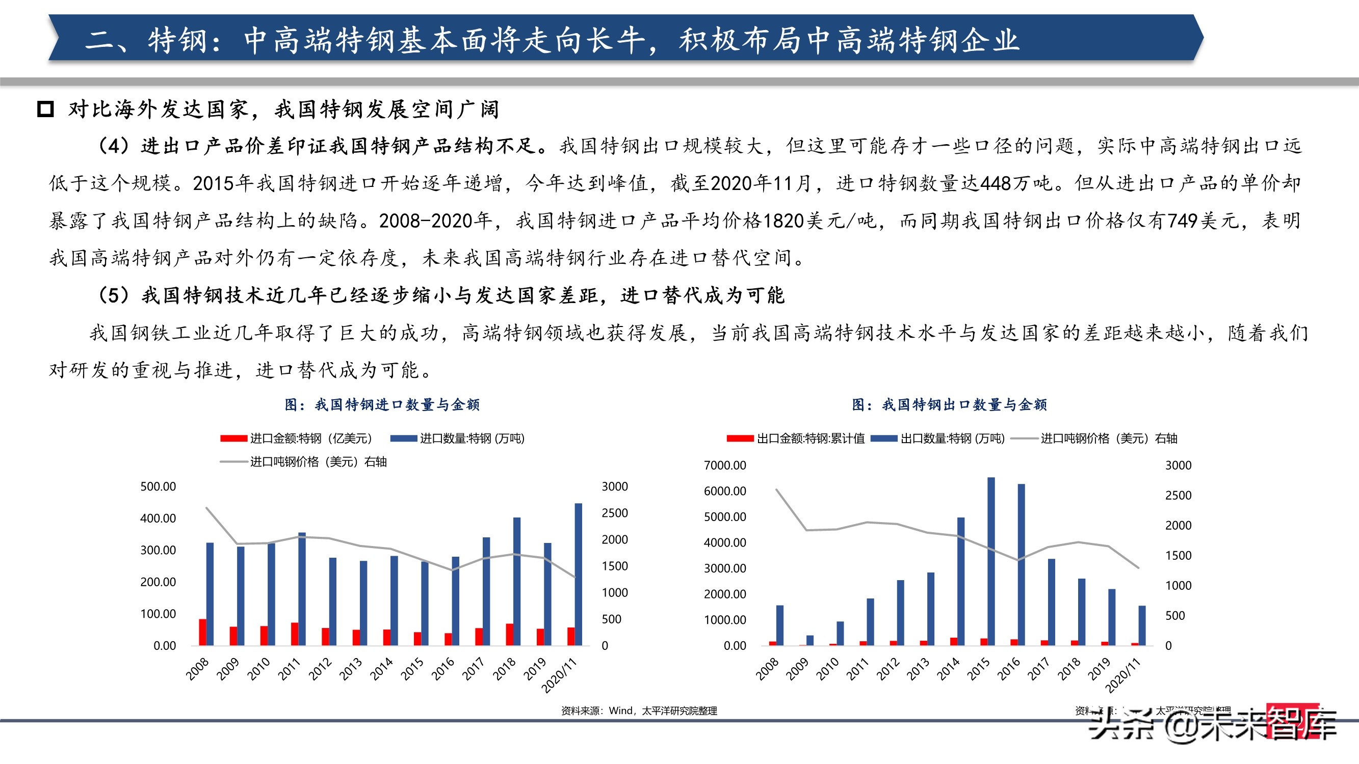 钢铁行业2021年投资策略：制造业崛起，中高端特钢或走向长牛