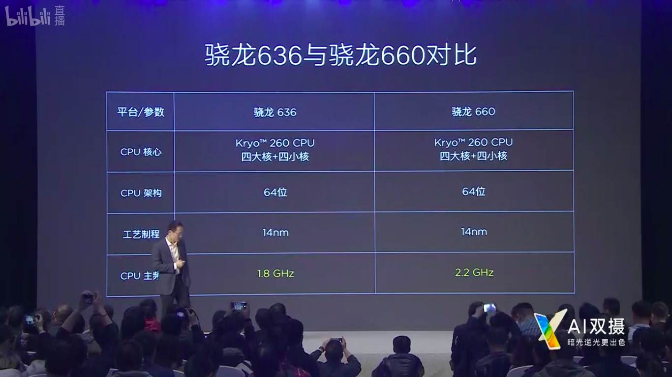 1099元起！紅米noteNote 5公布：考慮你對千元手機(jī)的全部憧憬