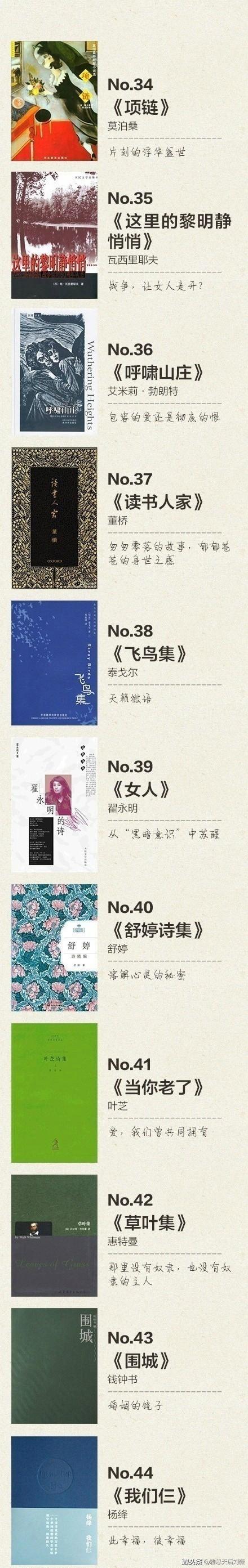 100本能让你提升眼界和思想的书，经典书单，你读过几本呢？