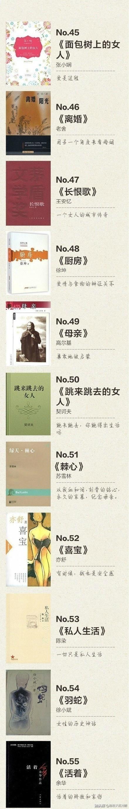 100本能让你提升眼界和思想的书，经典书单，你读过几本呢？