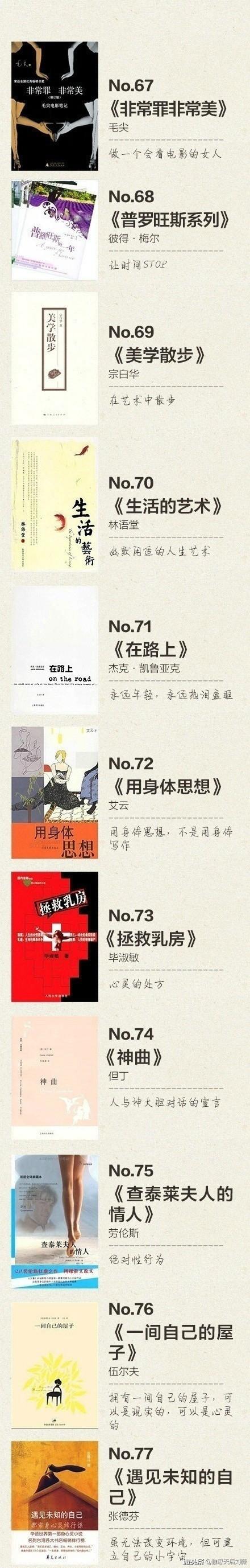 100本能让你提升眼界和思想的书，经典书单，你读过几本呢？