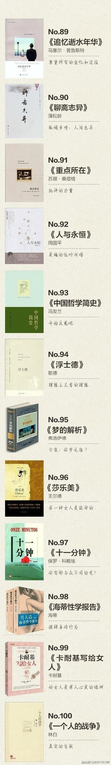 100本能让你提升眼界和思想的书，经典书单，你读过几本呢？