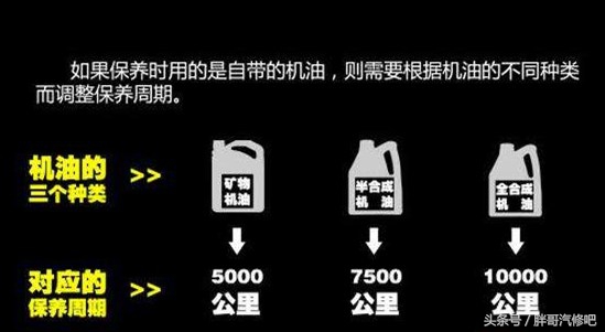 图片[3]_今天胖哥说说 机油的选择标准和在哪买？机油是怎么坑人的。_5a汽车网