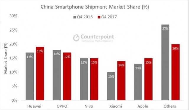 最新款旗舰级型号发售，爱恨情仇，蓝厂和绿厂你适用谁？