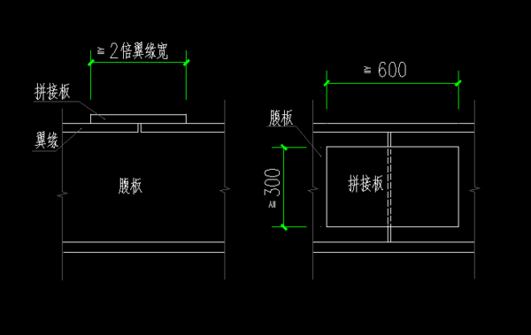 钢结构工程的几个控制要点【乾融坤实业集团】