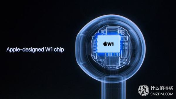 About 15 problems of AirPods, look to say this earphone value is undeserved again buy