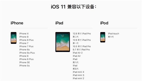 iPhone 5s還是别升iOS 11.3了：2个新作用都被削掉