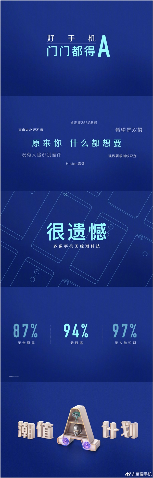 799元起！华为公司荣耀畅玩7A公布：单独三插槽五星好评