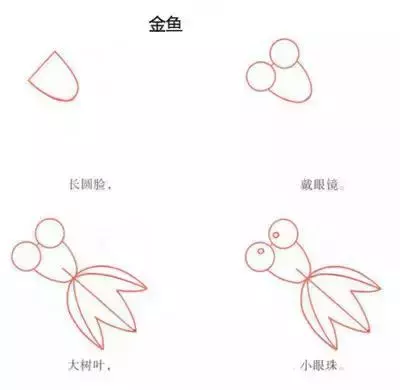 26个超简单的儿童简笔画，再也不怕幼儿园的手工作业了