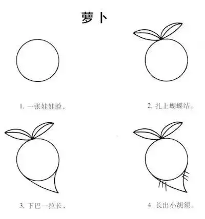 26个超简单的儿童简笔画，再也不怕幼儿园的手工作业了