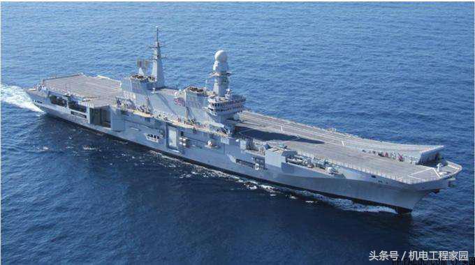 大國重器——航空母艦