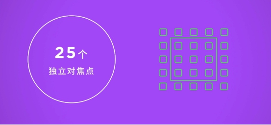 照相震撼，nubia全能型小钢炮全能型的密秘都在这儿