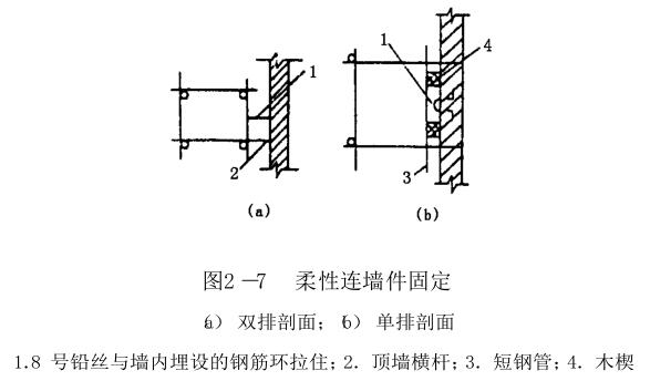 扣件式钢管脚手架**知识汇总