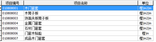 门窗工程的内容、计算规则、注意事项及经济指标