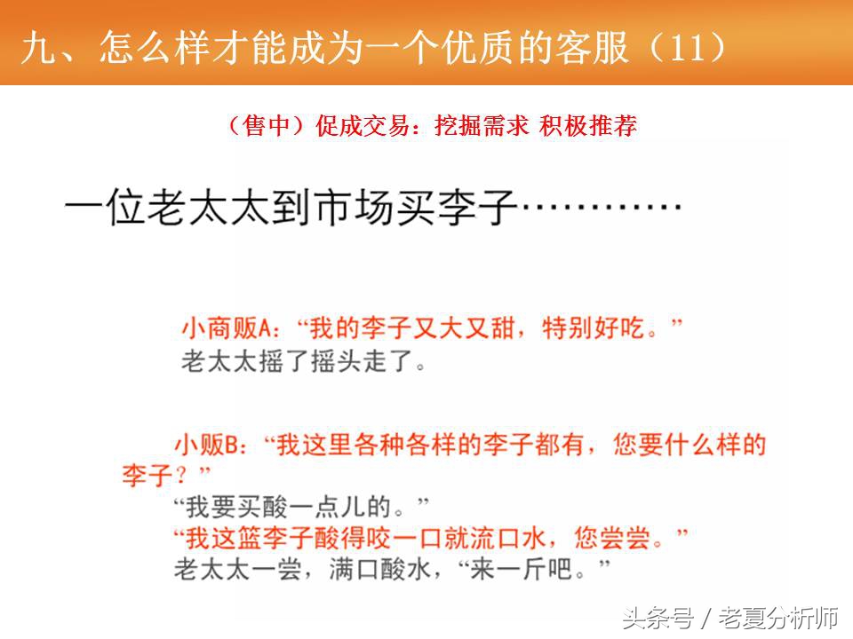 淘宝天猫客服基础培训（55页报告）