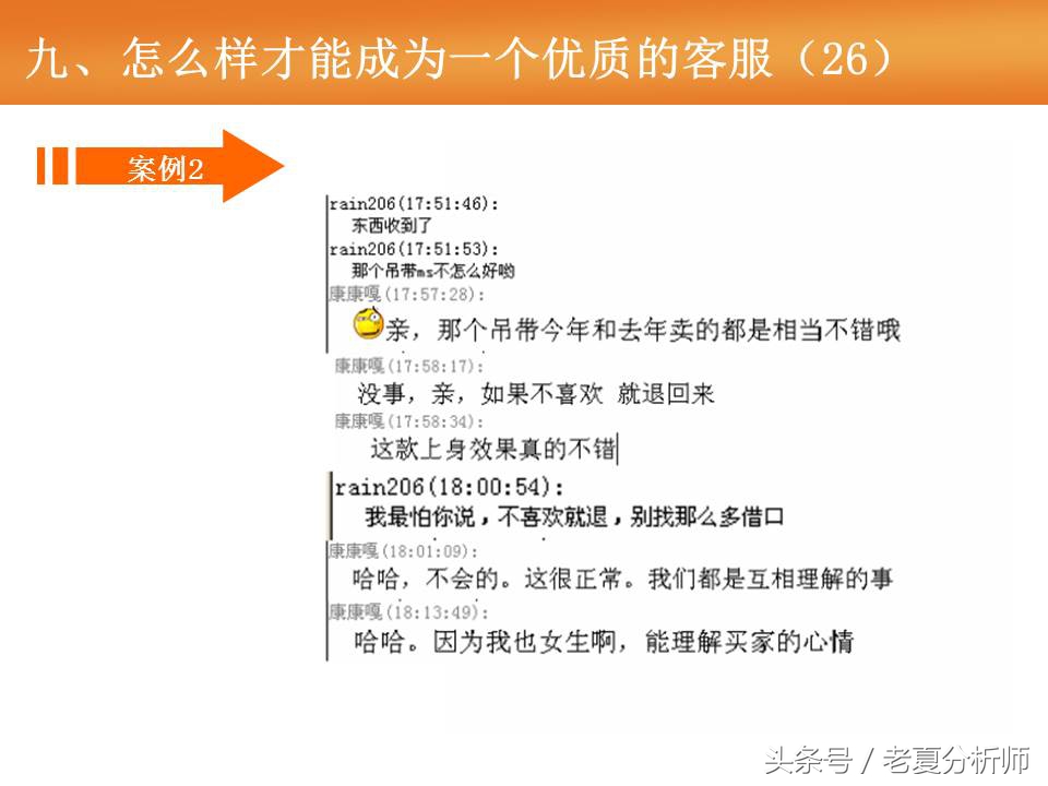 淘宝天猫客服基础培训（55页报告）