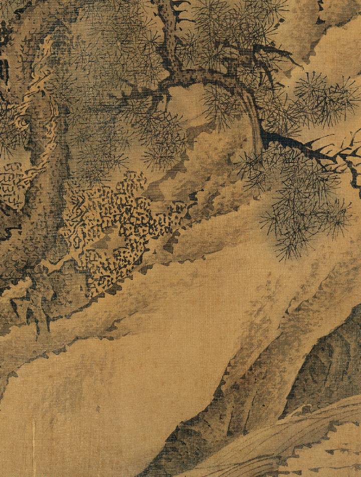 「达摩六代祖师图卷」明 戴进