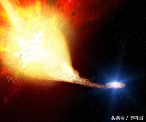 天文学家第一次发现恒星在超新星爆炸后幸存