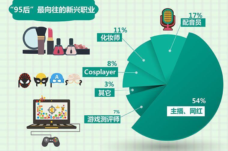 一个小奖，凭什么半个电影圈都在捧它！