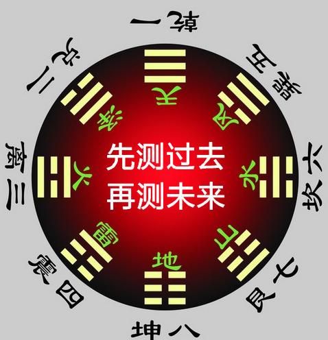 非常运势网免费算八字准么卜易居八字排盘免费算命