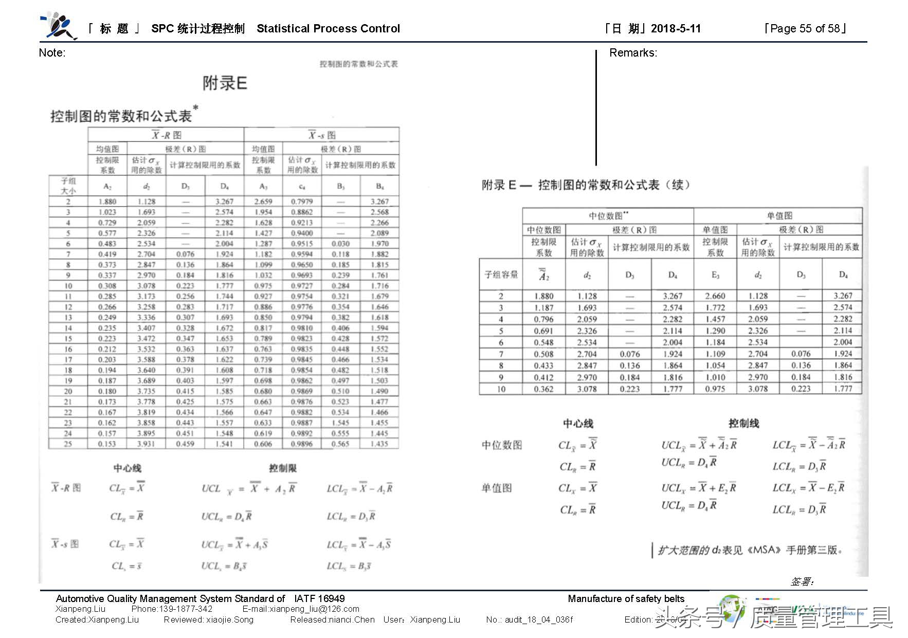 SPC统计过程控制（笔记）