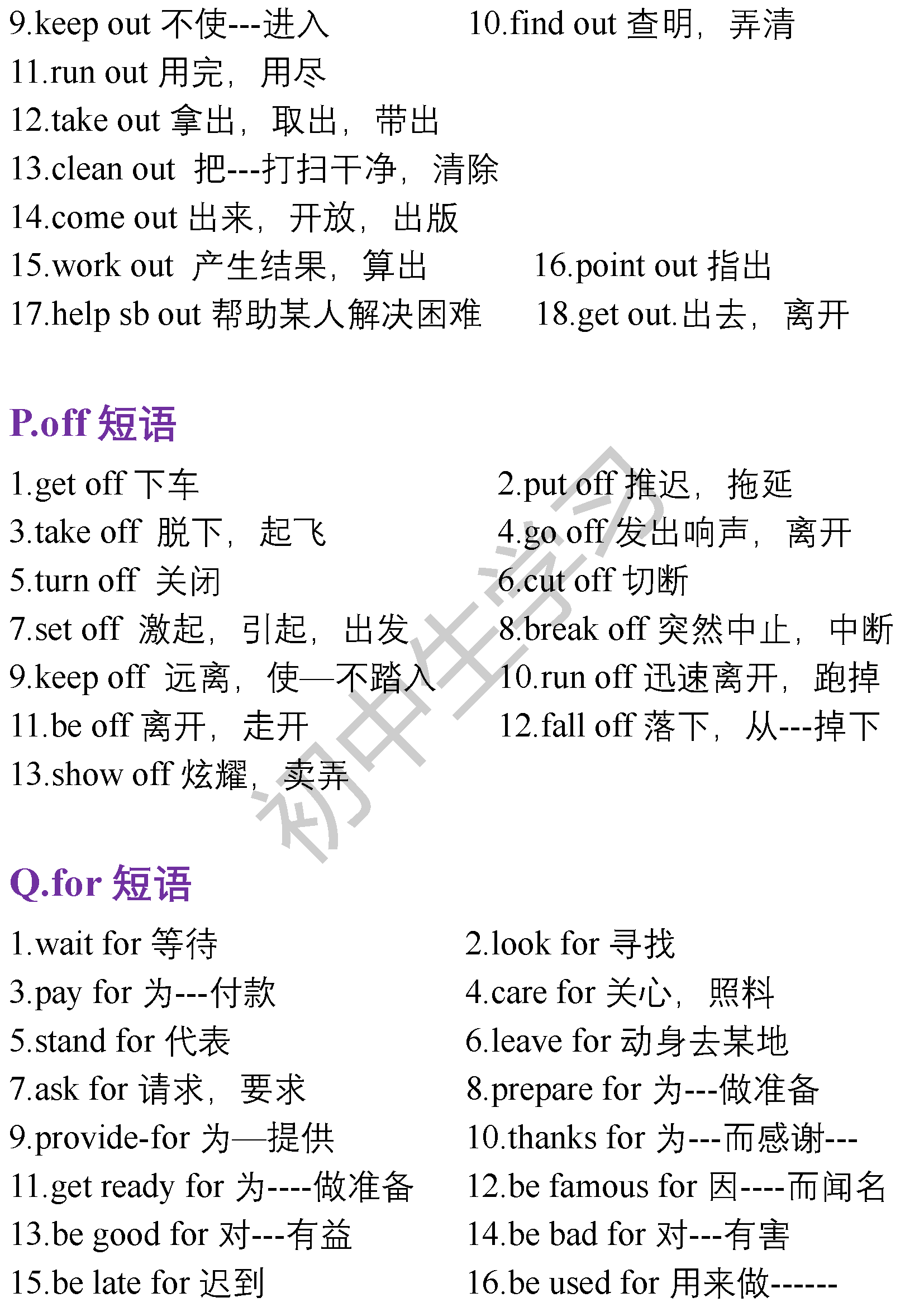 初中英语1—5册所有重点短语汇总，初中生都要背下来！