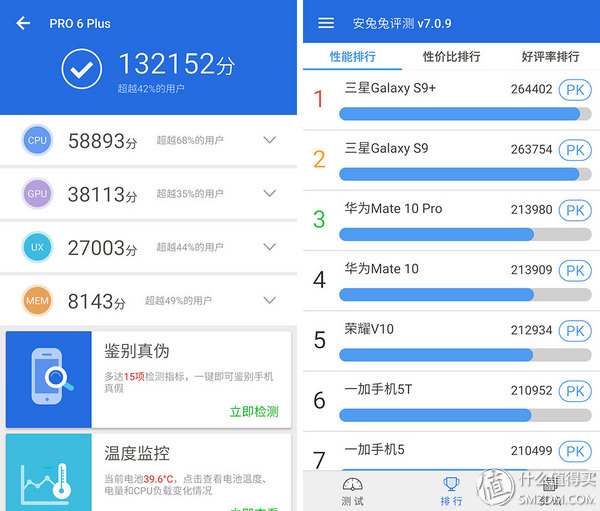 赶在清仓前 再来聊聊Meizu 魅族 Pro6 plus给我的感受