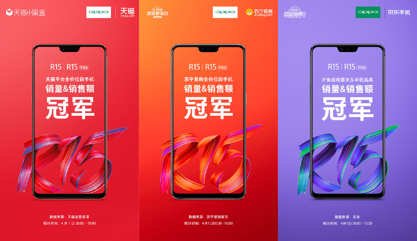 迪信通公布最热销手机排名榜：OPPO R15得冠，你用的手机上排几名？