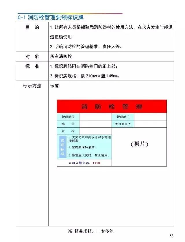 「管理」工厂可视化管理标识基准