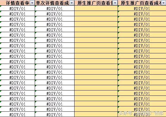 运营超100家品牌的推广大神告诉你必须掌握的4大能力！