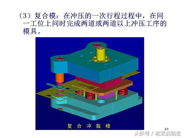 冲压成型技术介绍~