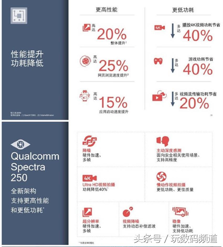 小米8为什么叫做小米8？小米官方这样说！