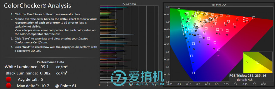 诺基亚性价比神机来袭！Nokia X6首发评测：骁龙636加持！