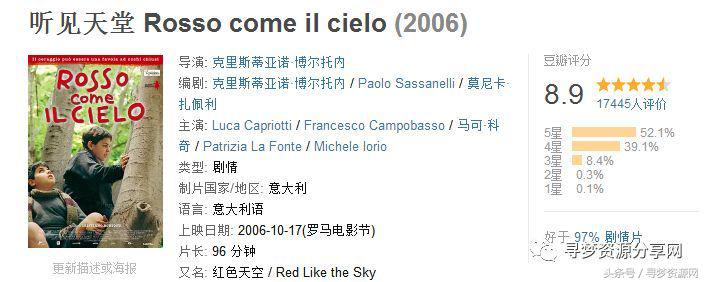 世界级9部正能量电影，中国只上榜一部