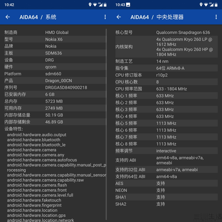 让老外羡慕嫉妒恨的神机：诺基亚X6评测