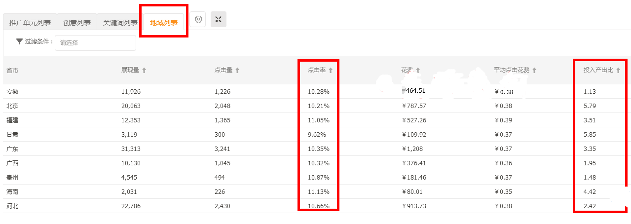 淘宝店铺爆款打造细节分析，单品上架快速起爆！