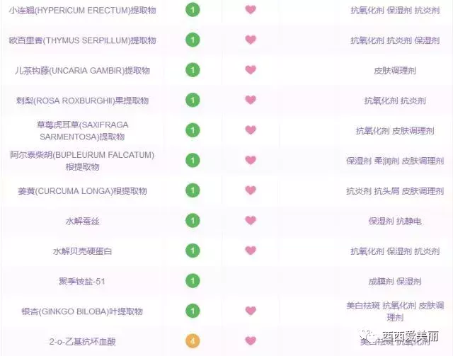 跟王菊学做美黑?还是要白到发光!