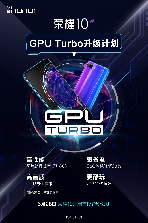 GPU turbo果真很“可怕”，荣耀10涡轮增压器一样加快感受震撼人心袭来