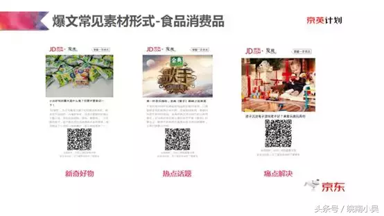 大促节点-爆款单品站内内容投放策略(京东)