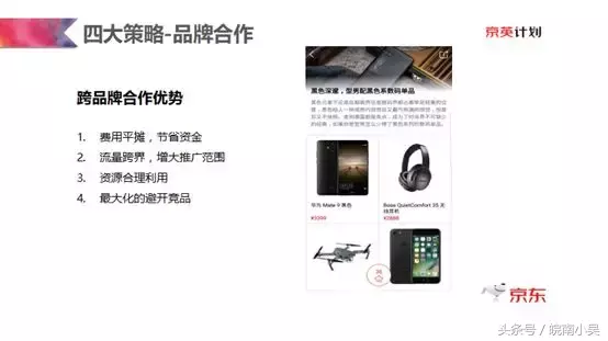 大促节点-爆款单品站内内容投放策略(京东)