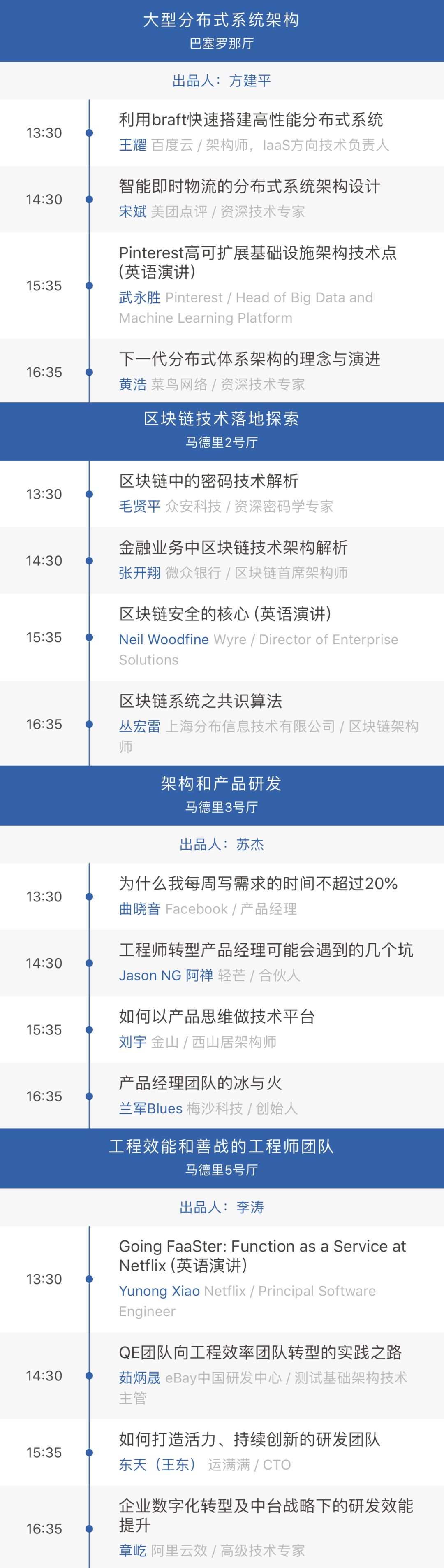 别人的架构都怎么做的？百余位架构师的经验详解｜大会