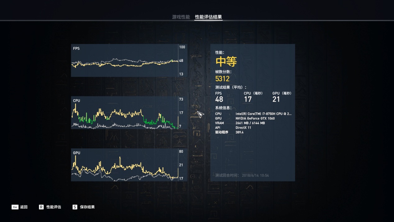 姗姗来迟的解析：i9 8950HK究竟比i7 8750H强多少？